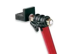 Bihr SUPPORTS STANDARDS